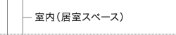 室内（居室スペース）